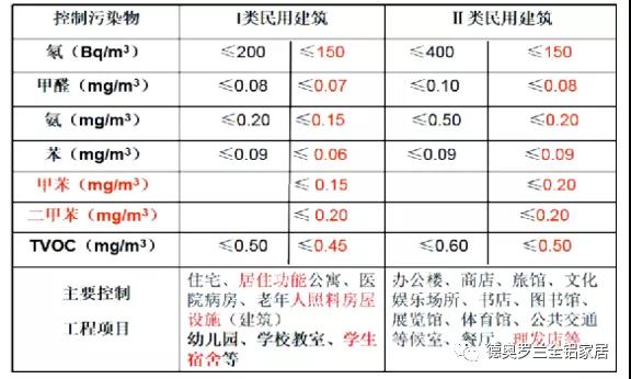 全铝家居招商厂