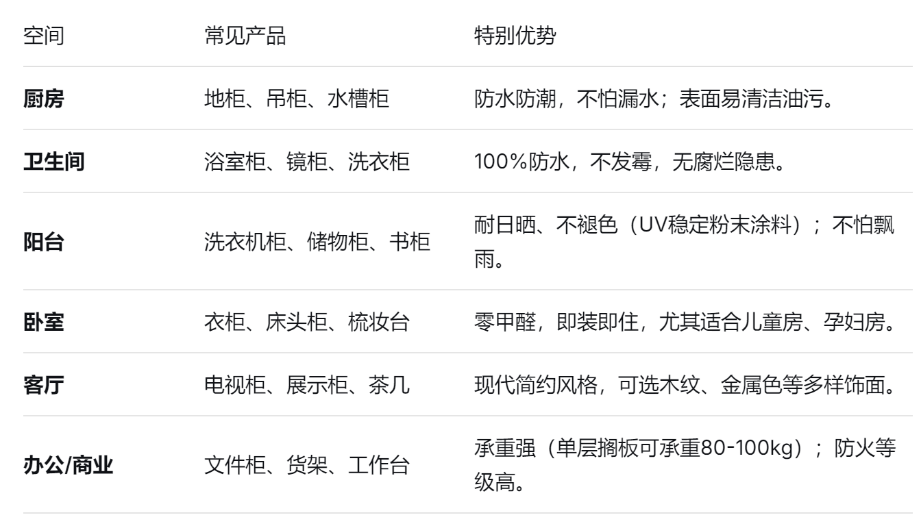 全铝家具厂家 全铝家具厂家